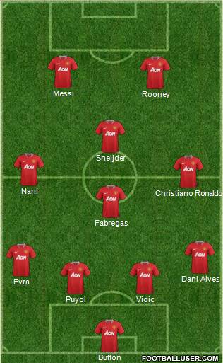 Manchester United Formation 2011