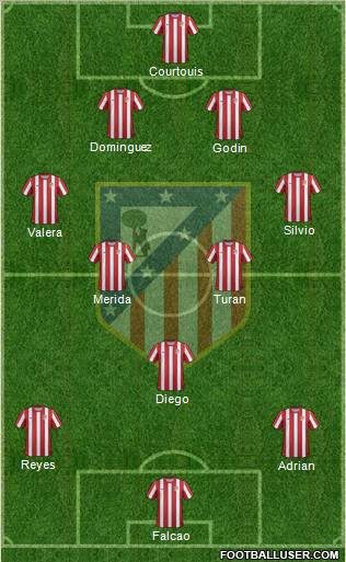 C. Atlético Madrid S.A.D. Formation 2011
