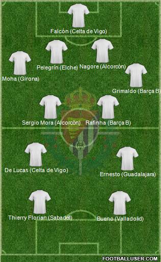 R. Valladolid C.F., S.A.D. football formation