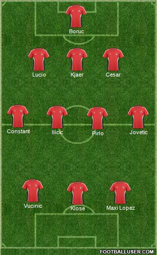 Trinidad and Tobago Formation 2011
