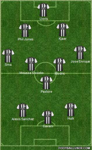 Newcastle United Formation 2011