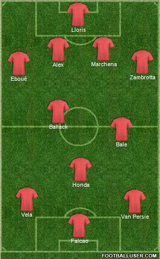 Fifa Team Formation 2011