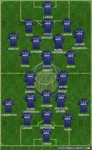 F.C. Internazionale Formation 2011