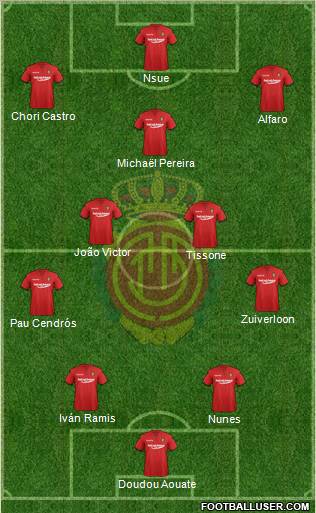 R.C.D. Mallorca S.A.D. Formation 2011
