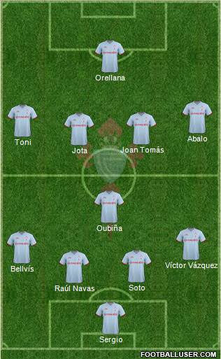 R.C. Celta S.A.D. Formation 2011