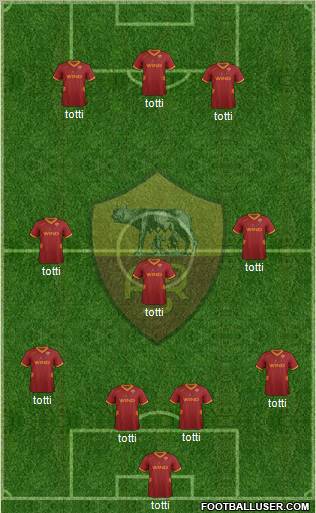 AS Roma Formation 2011