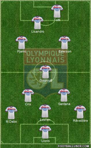 Olympique Lyonnais Formation 2011