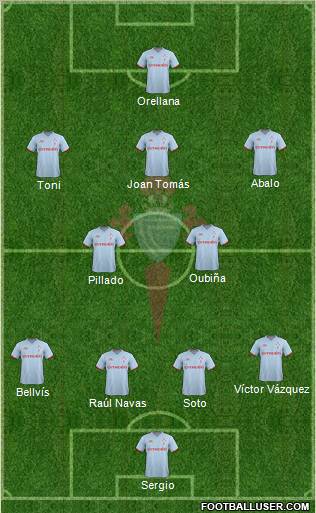 R.C. Celta S.A.D. Formation 2011