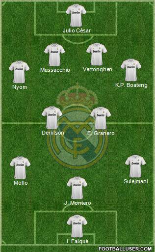 Real Madrid C.F. Formation 2011