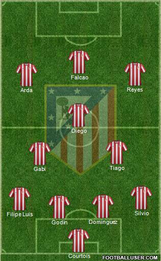 C. Atlético Madrid S.A.D. Formation 2011