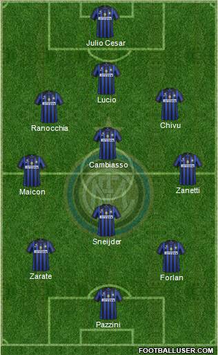 F.C. Internazionale Formation 2011