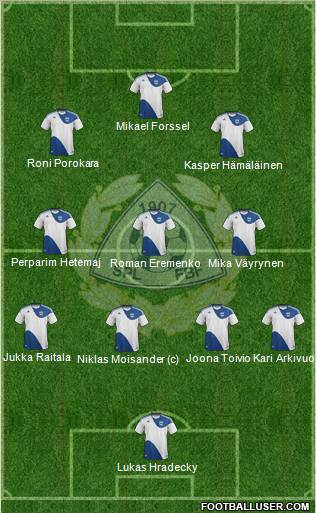 Finland Formation 2011