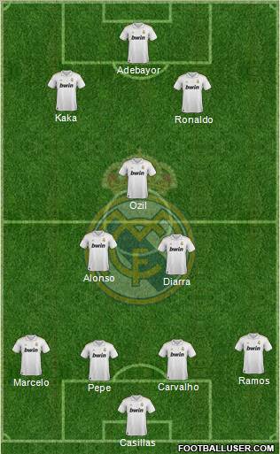 Real Madrid C.F. Formation 2011