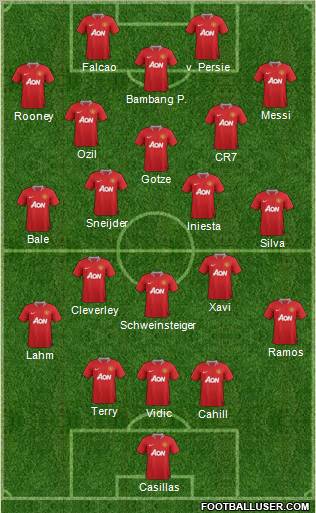 Manchester United Formation 2011