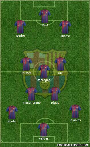 F.C. Barcelona Formation 2011