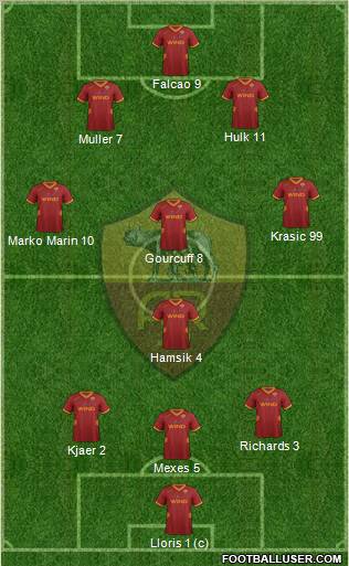 AS Roma Formation 2011