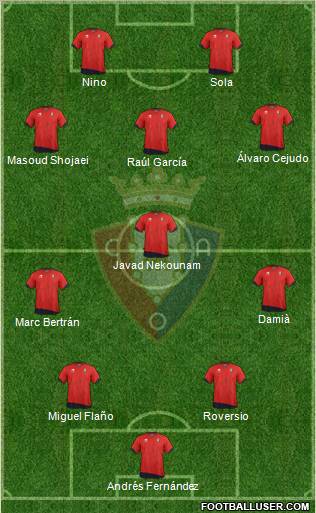 C. At. Osasuna Formation 2011