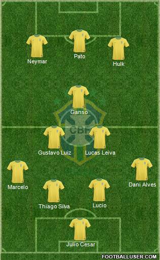 Brazil Formation 2011