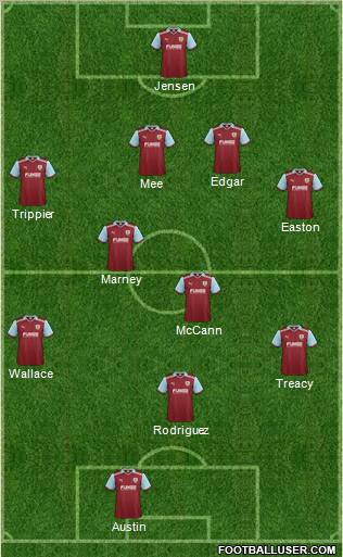 Burnley Formation 2011
