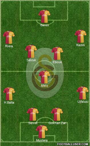Galatasaray SK Formation 2011