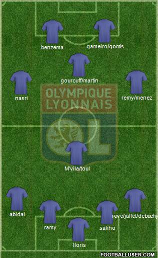 Olympique Lyonnais Formation 2011