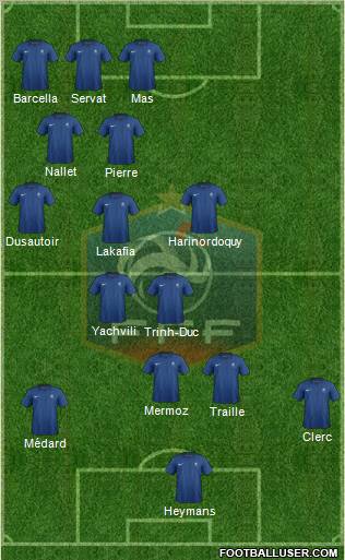 France Formation 2011