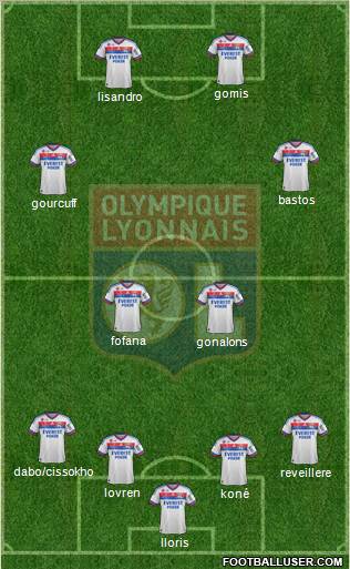 Olympique Lyonnais Formation 2011