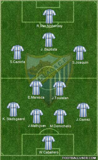 Málaga C.F., S.A.D. Formation 2011