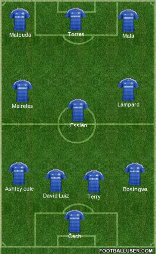 Chelsea Formation 2011