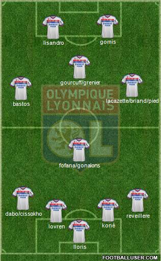 Olympique Lyonnais Formation 2011