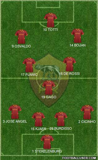 AS Roma Formation 2011