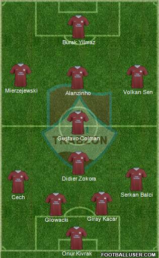Trabzon Karadenizspor Formation 2011
