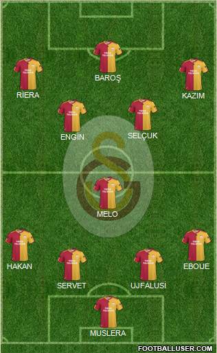 Galatasaray SK Formation 2011