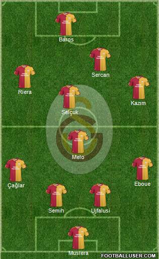 Galatasaray SK Formation 2011