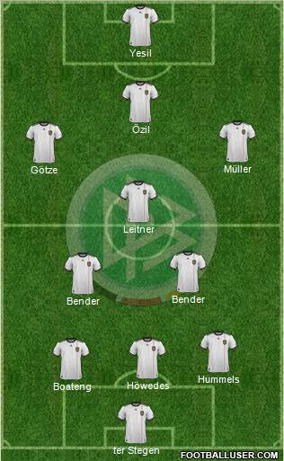 Germany Formation 2011