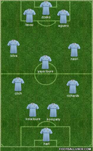 Manchester City Formation 2011