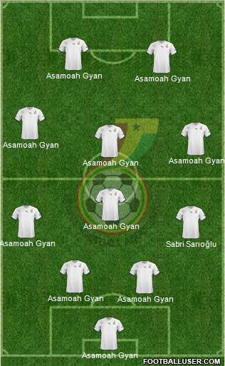 Ghana Formation 2011