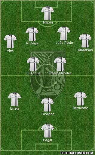 Vitória Sport Club Formation 2011