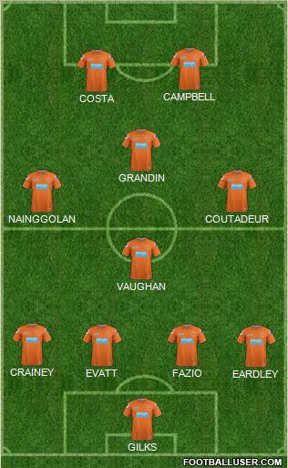 Blackpool Formation 2011
