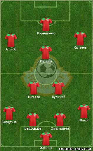 Belarus Formation 2011
