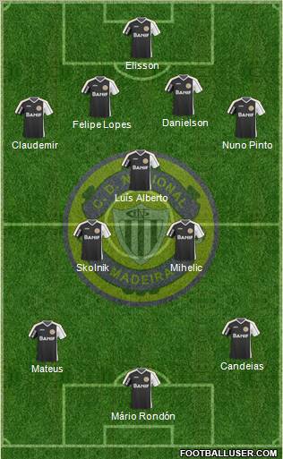 Clube Desportivo Nacional Formation 2011