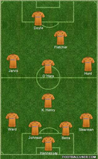 Wolverhampton Wanderers Formation 2011