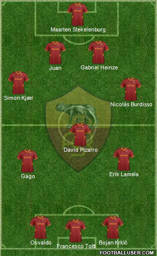 AS Roma Formation 2011