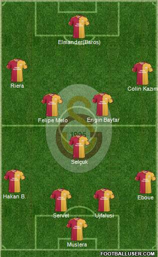 Galatasaray SK Formation 2011