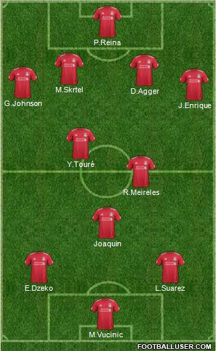 Liverpool Formation 2011