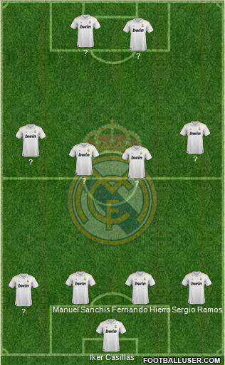 Real Madrid C.F. Formation 2011