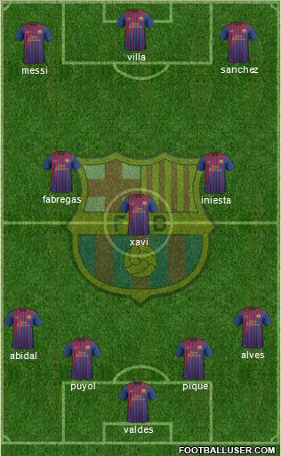 F.C. Barcelona Formation 2011