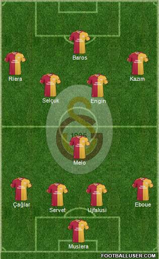 Galatasaray SK Formation 2011