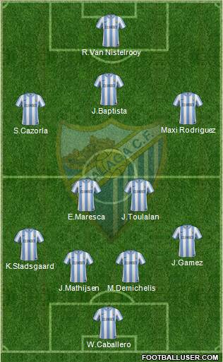 Málaga C.F., S.A.D. Formation 2011