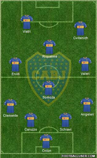 Boca Juniors Formation 2011